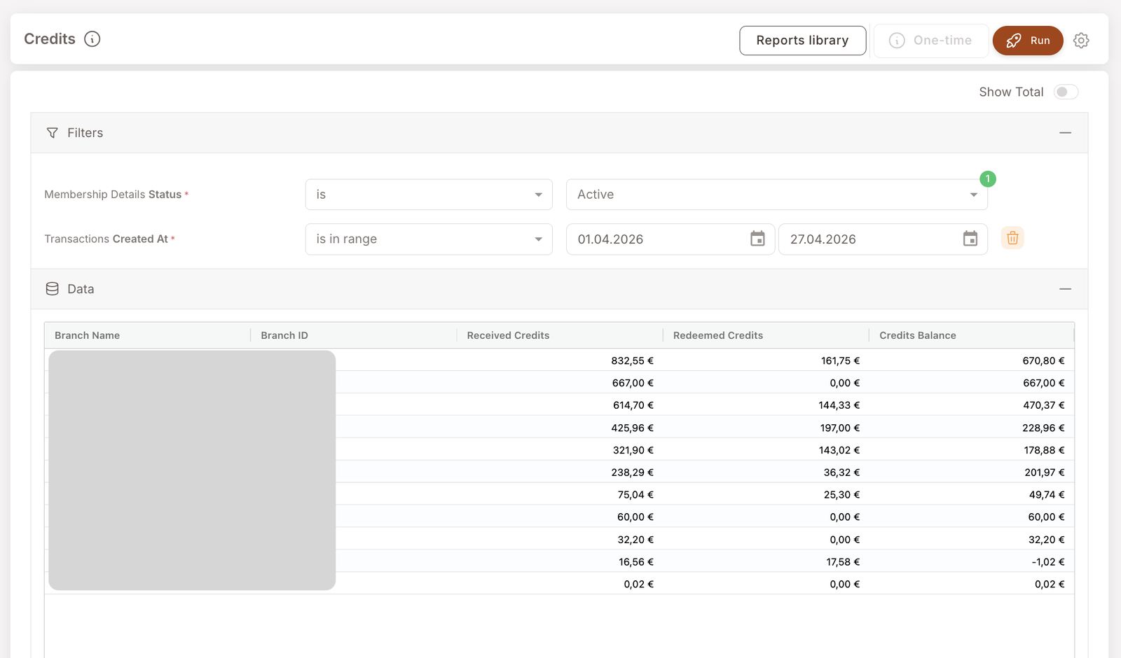Guthaben-Bericht. Filter: Mitgliedschaftsdetails Status ist Aktiv, Transaktionen erstellt am liegt im Bereich 01.04.2026 bis 27.04.2026. Datentabelle nach Filiale mit Spalten Filialname, Filial-ID, Erhaltenes Guthaben, Eingelöstes Guthaben, Guthabensaldo — Werte wie 832,55 € erhalten / 161,75 € eingelöst / 670,80 € Saldo für die Top-Filiale.